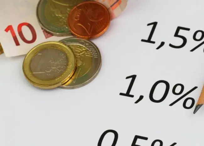 Renteswaps en het Herstelkader Rentederivaten
