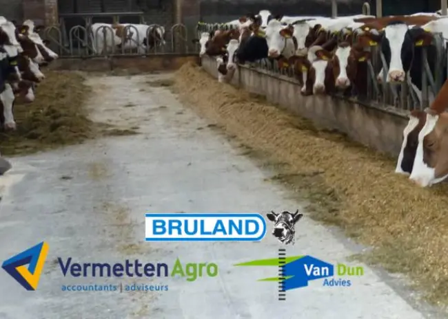Is uw agrarisch bedrijf toekomstbestendig?
